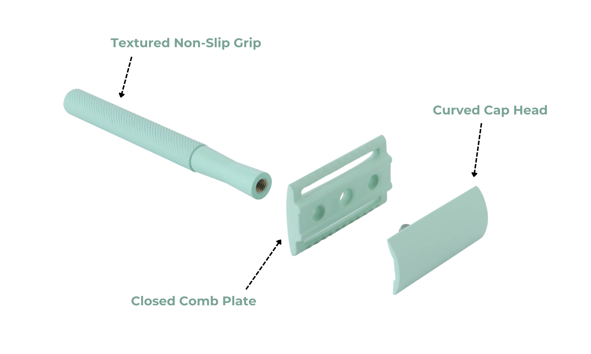 How to Shave With a Safety Razor for Beginners - Shoreline Shaving UK