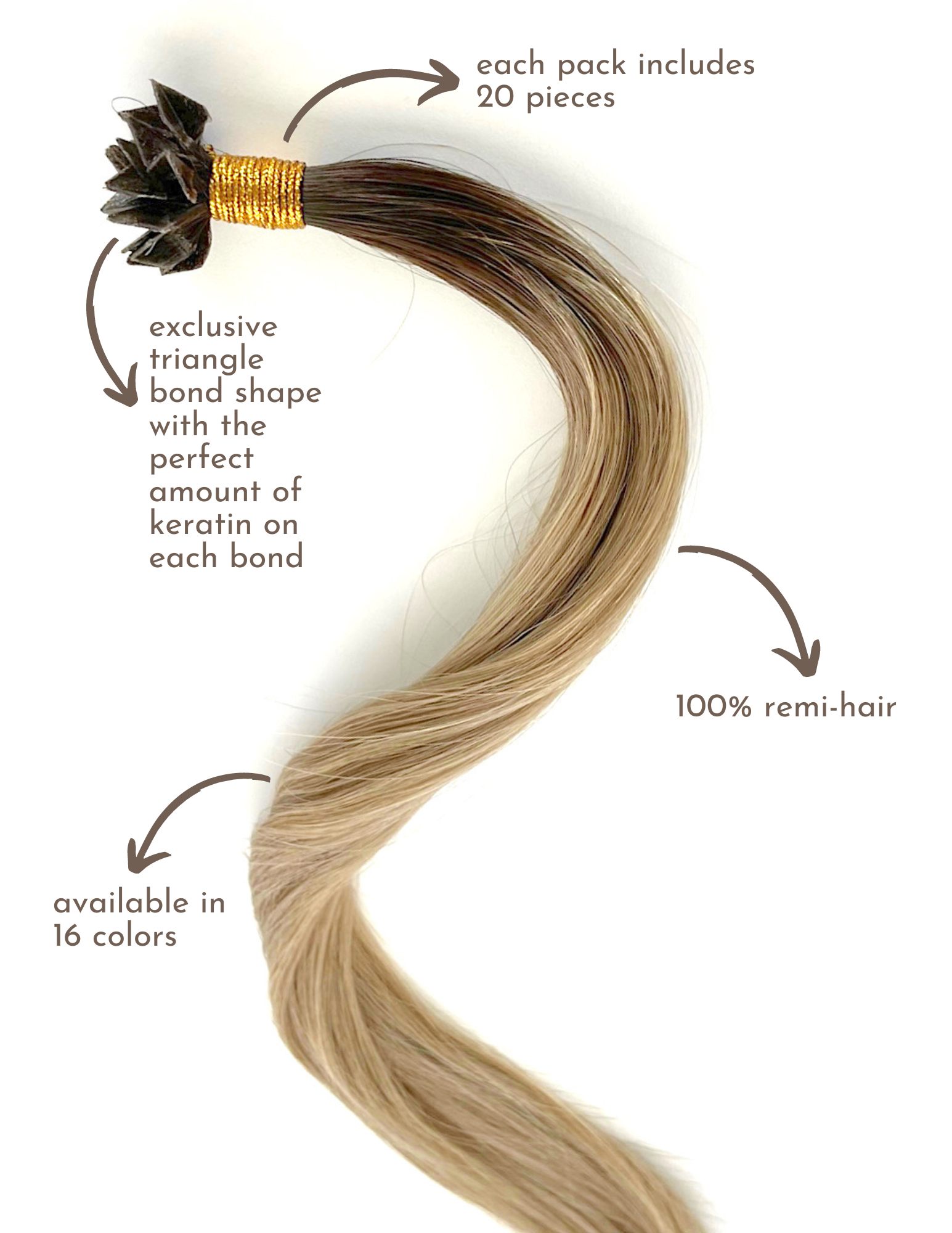 Hand-Tied Extension Class + Full Head of Ukranian Hair & Kit Included