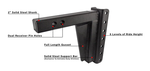 BulletProof ED208 Hitch