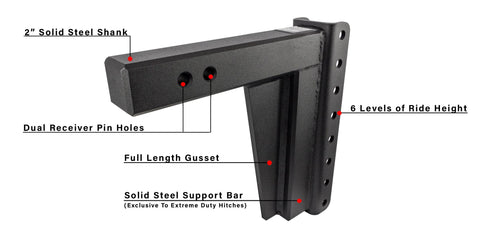 BulletProof ED2510 Hitch