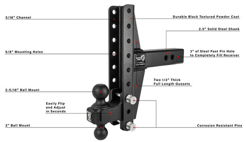 BulletProof ED25OFFSET Hitch