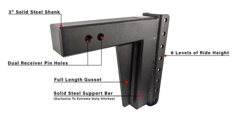 BulletProof ED3010 Hitch