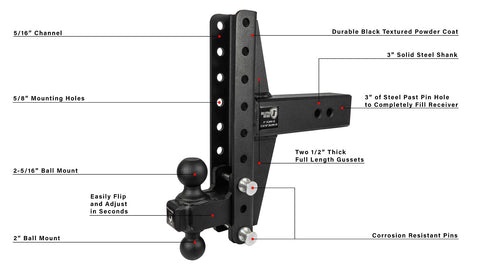 BulletProof ED30OFFSET Hitch