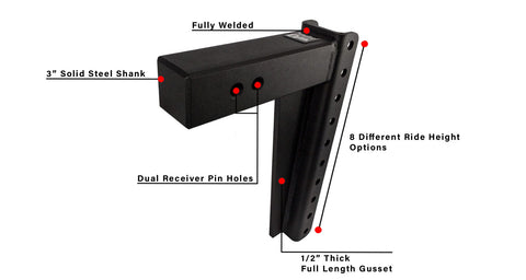 BulletProof HD3014 Hitch