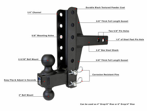 BulletProof HD20OFFSET Hitch