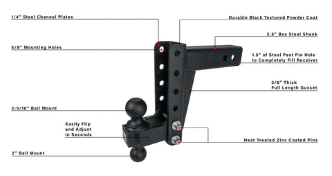 BulletProof MD256 Hitch