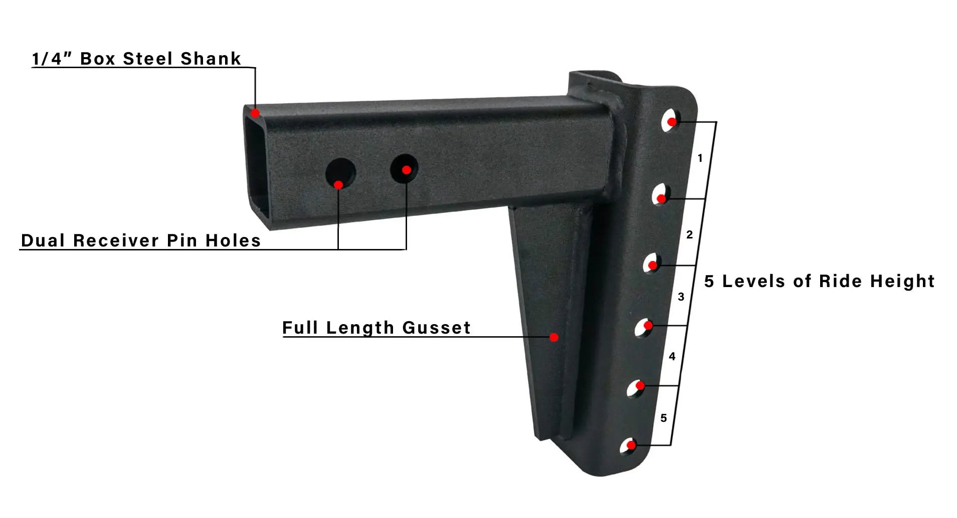 Features of BulletProof Hitches BOX Steel Shank