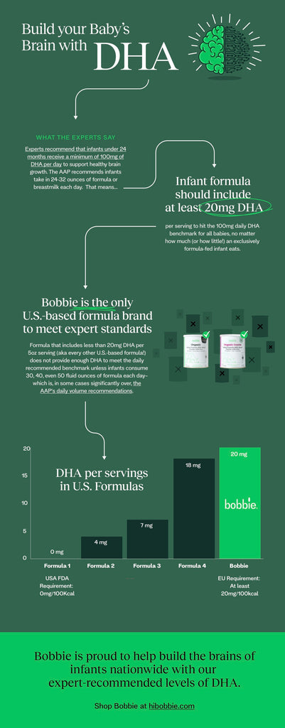 the importance of DHA in baby formula