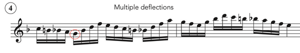 Multiple deflelctions bebop scale