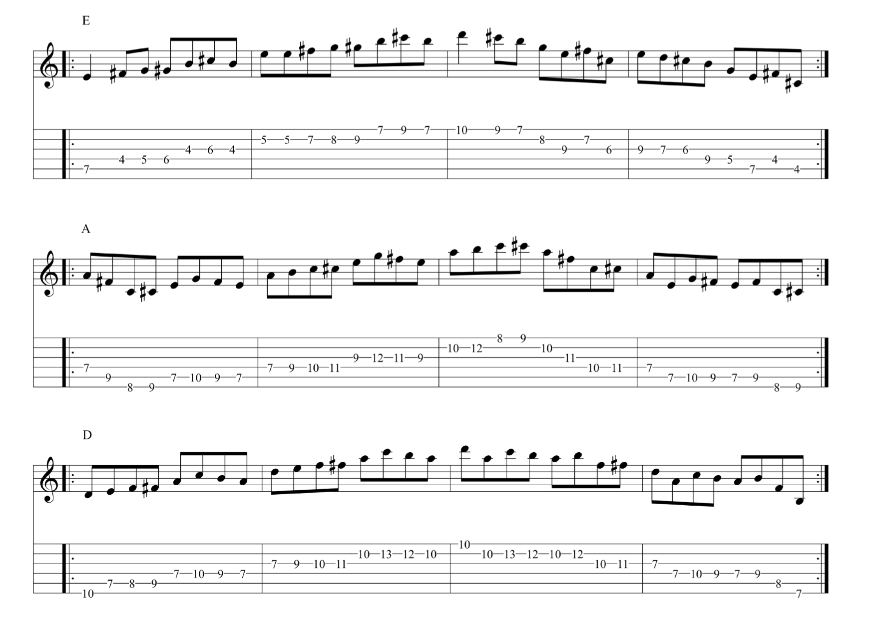 music improvisation exercises