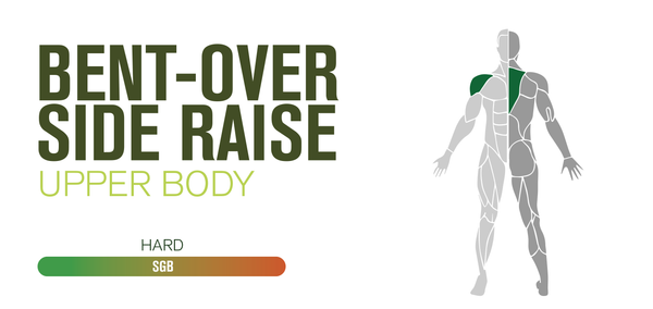 Resistance Band Shoulder Workouts for Both Men&Women Bent-over Side Raise