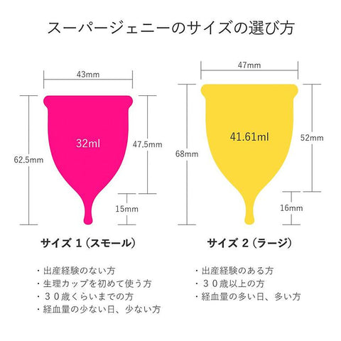 月経カップ「スーパージェニー」サイズの選び方