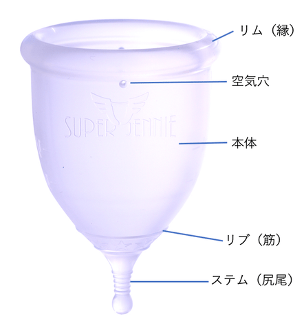 月経カップの構造