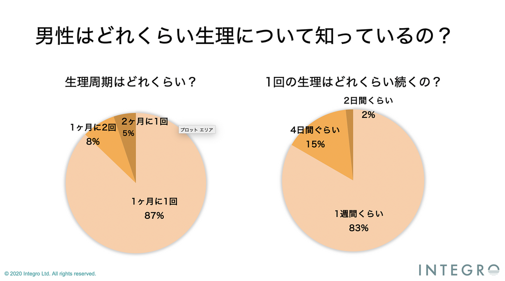 スクリーンショット 2021-07-19 13.27.43