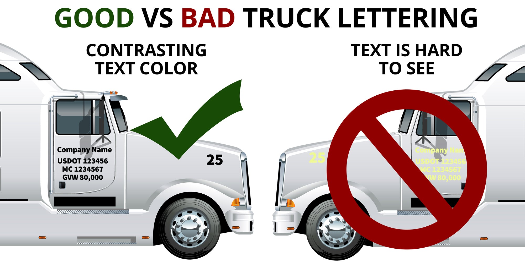 good vs bad truck lettering example