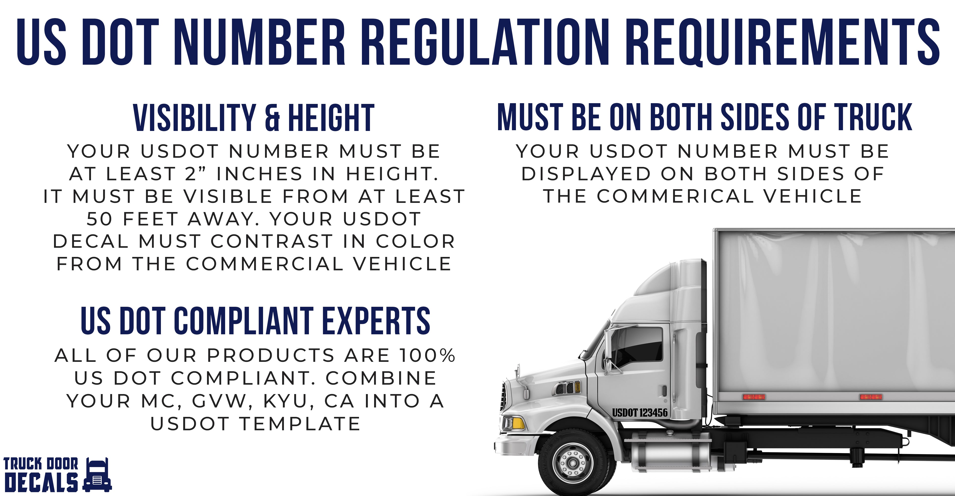 USDOT Number Sticker For Dept of Transportation Compliance