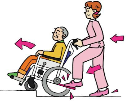 Anti-tip extension bar kawamura wheelchair