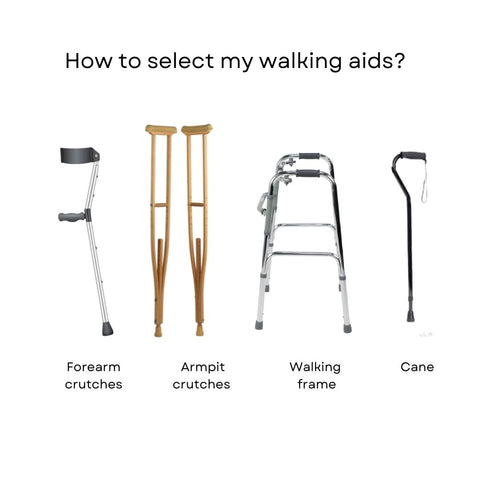 How to Fit Your Walking Aids