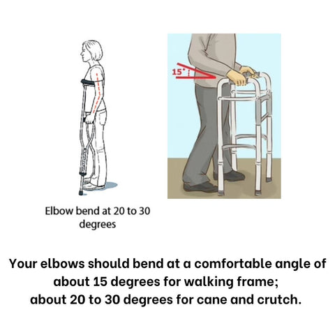 how to choose a walking frame