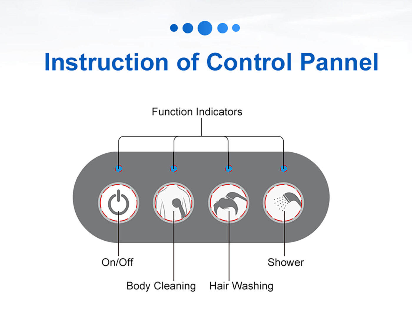 portable bed shower machine