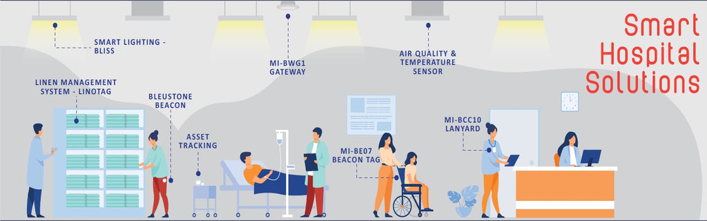 smart hospital solutions