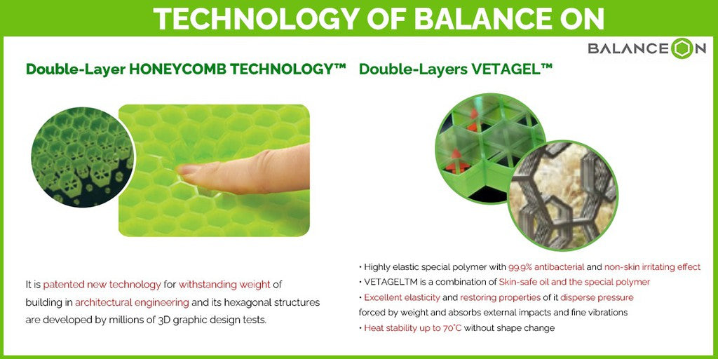 technology of balance On vetagel