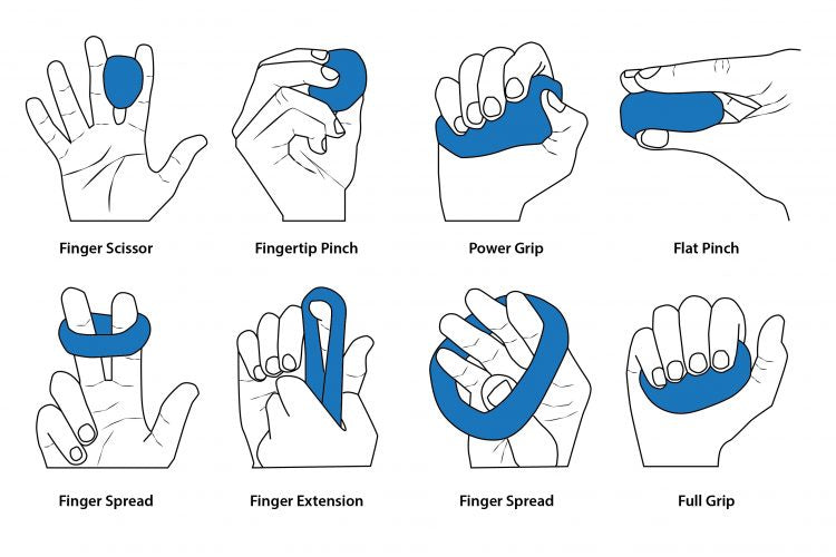 Theraputty Hand & Finger Exercise