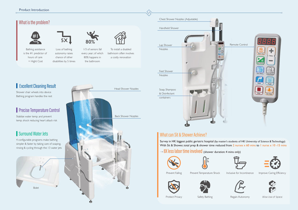 Sit & Shower: Safety Shower for the Elderly