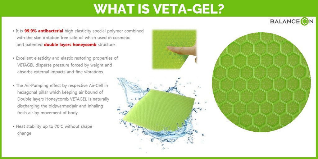 what is veta gel