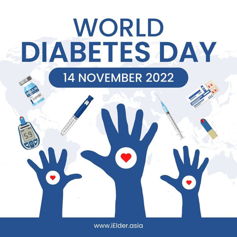 world diabetes day November