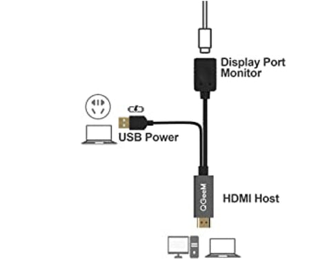 about HDMI to DisplayPort Conversion
