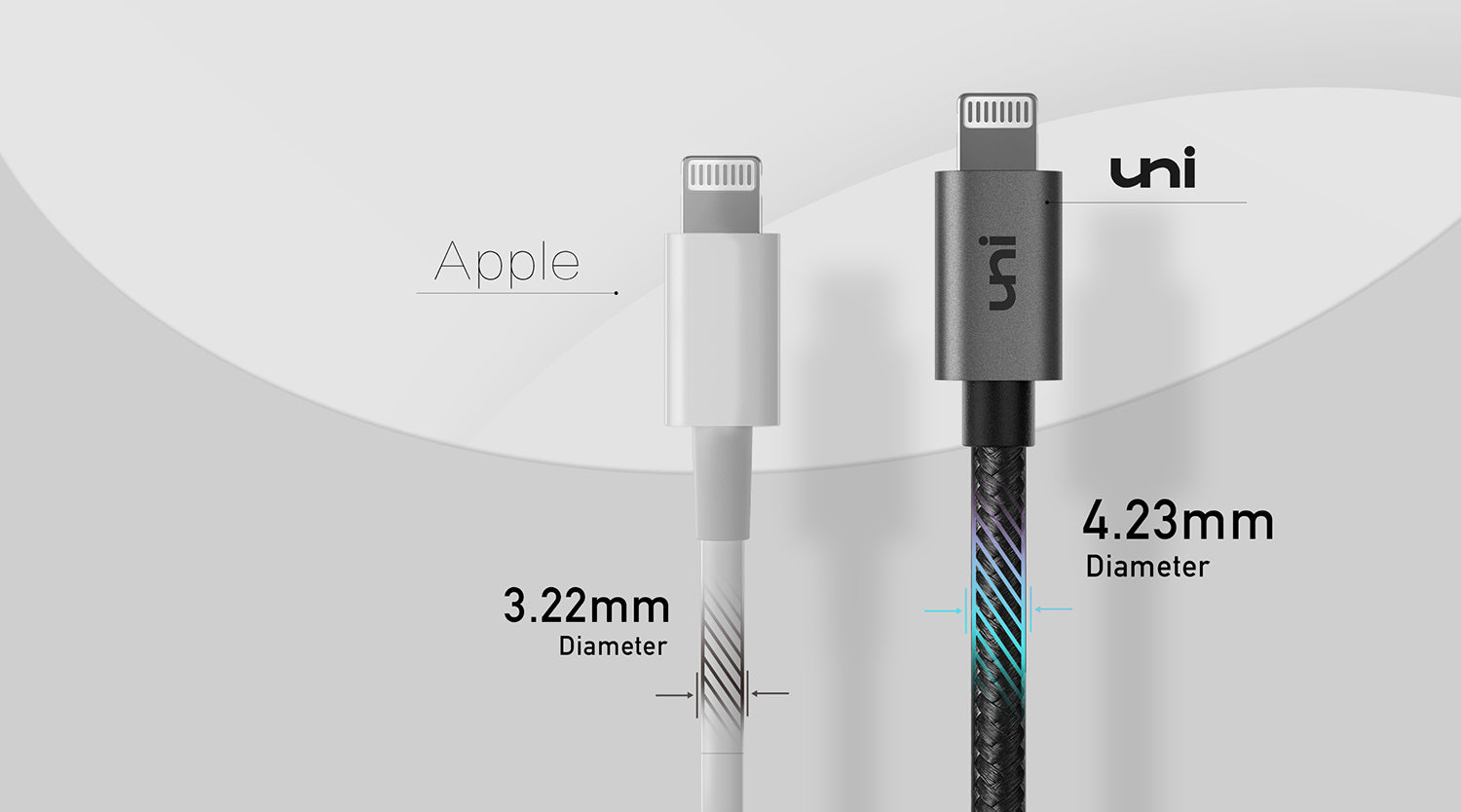 CARGADOR USB-C 20W C/CABLE LIGHTNING - Tecnostore