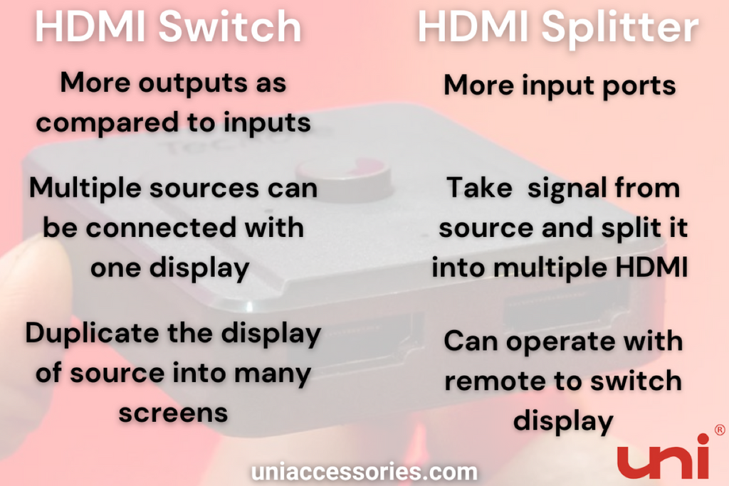 Difference between HDMI Switch and Splitter