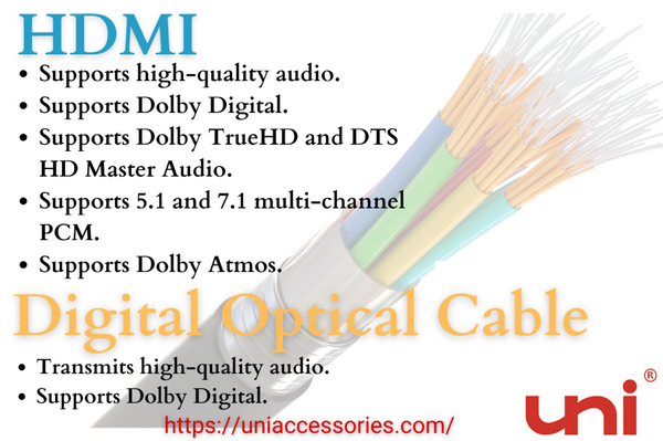 Digital Optical vs HDMI Arc: What Are The Key Differences? - Dignited