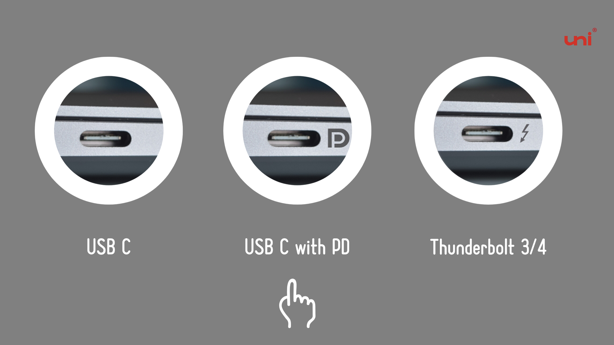 Do All USB-C Cables Support DisplayPort Alt Mode?