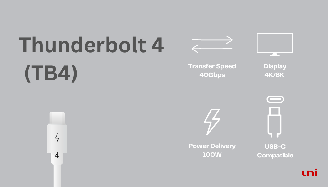 Features of Thunderbolt 4 (TB4)