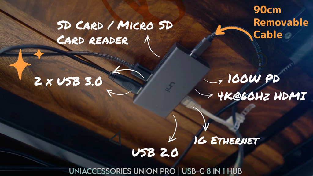 USB C Hub 3ft Detachable Cable, Ethernet, 4K60Hz HDMI, PD, USB