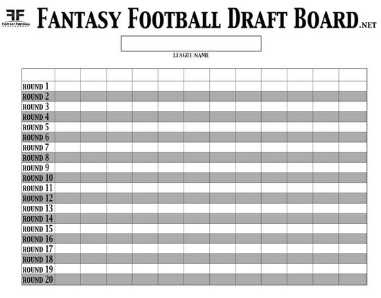 fantasy football big board