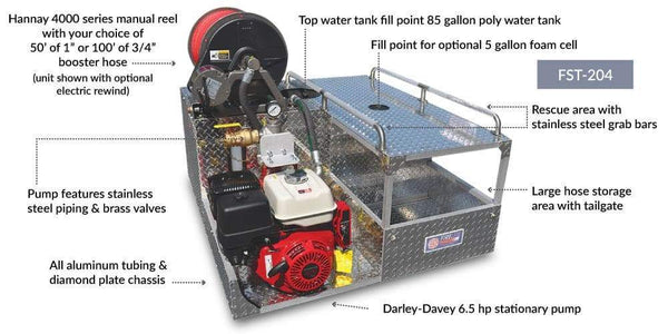 TRANS TANK INTERNATIONAL 800L FireAttack Deluxe Slip-On Skid Fire Fighting  Unit I-06044