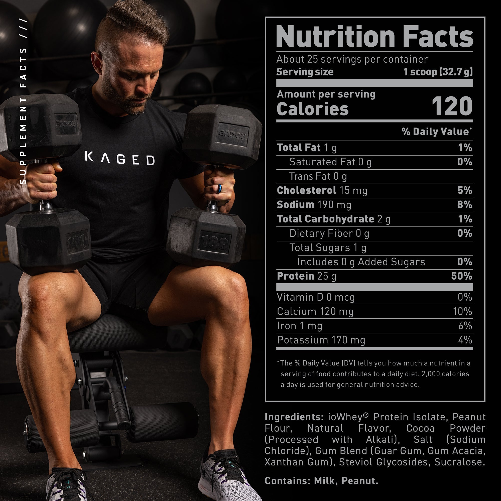 SUPPLEMENT FACTS & INGREDIENTS