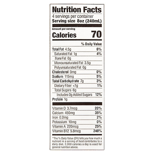 NUTRITION FACTS & INGREDIENTS