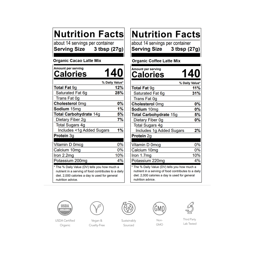 NUTRITION FACTS & INGREDIENTS