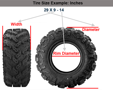 Motorcycle and ATV/UTV Tire Sizes Explained – 1MOTOSHOP