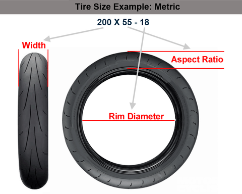 Motorcycle Tire Size Explained