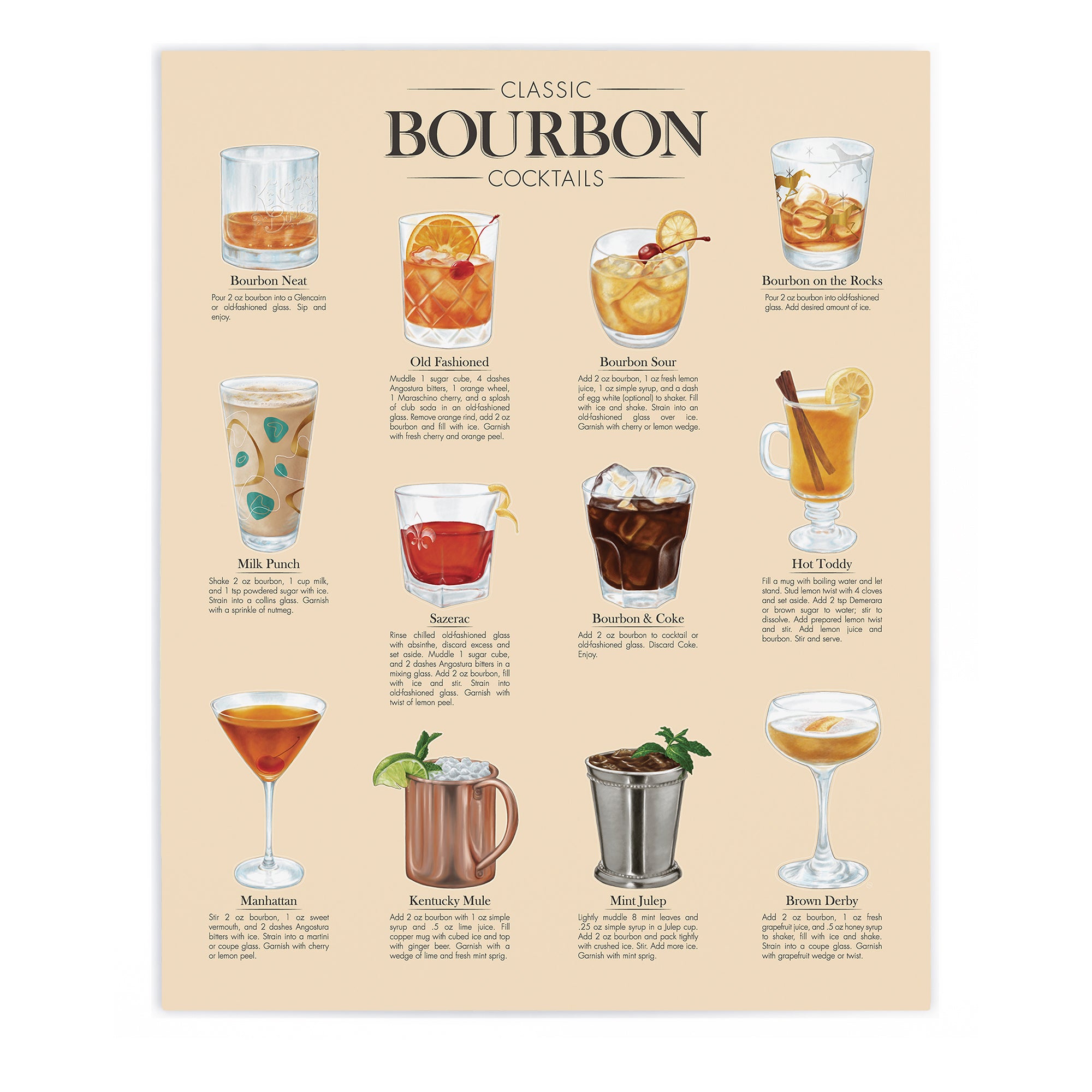 Classic Bourbon Cocktails – KY KY Store