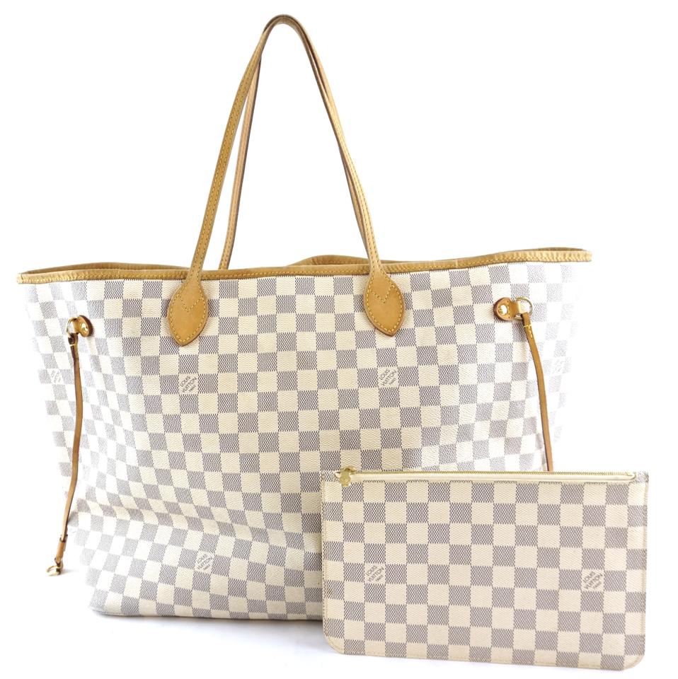 Louis Vuitton Inspired Neverfull Totes - Penny Pincher Fashion