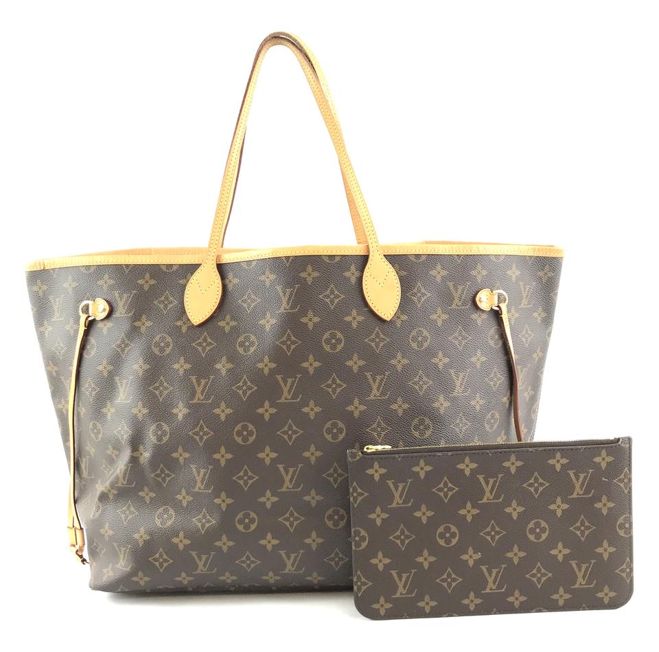 Vuitton Neverfull Tote Pochette Clutch Neo with Gm Monogram Canvas Shoulder Bag – LuxeDH