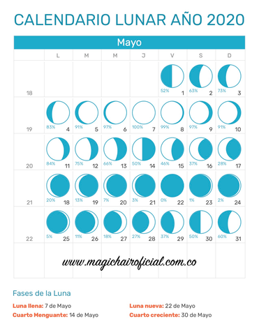 calendario_lunar_mayo_2020_fases_lunares_fases_de_la_luna_magic_hair_oficial