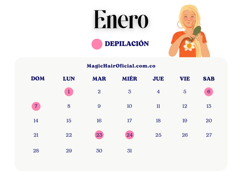 Calendario lunar de enero 2024: las fases de la Luna este mes