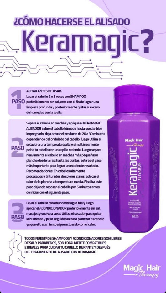 Kit Keramagic Alisador + Champú Acondicionador Niños Kids⎜Magic Hair